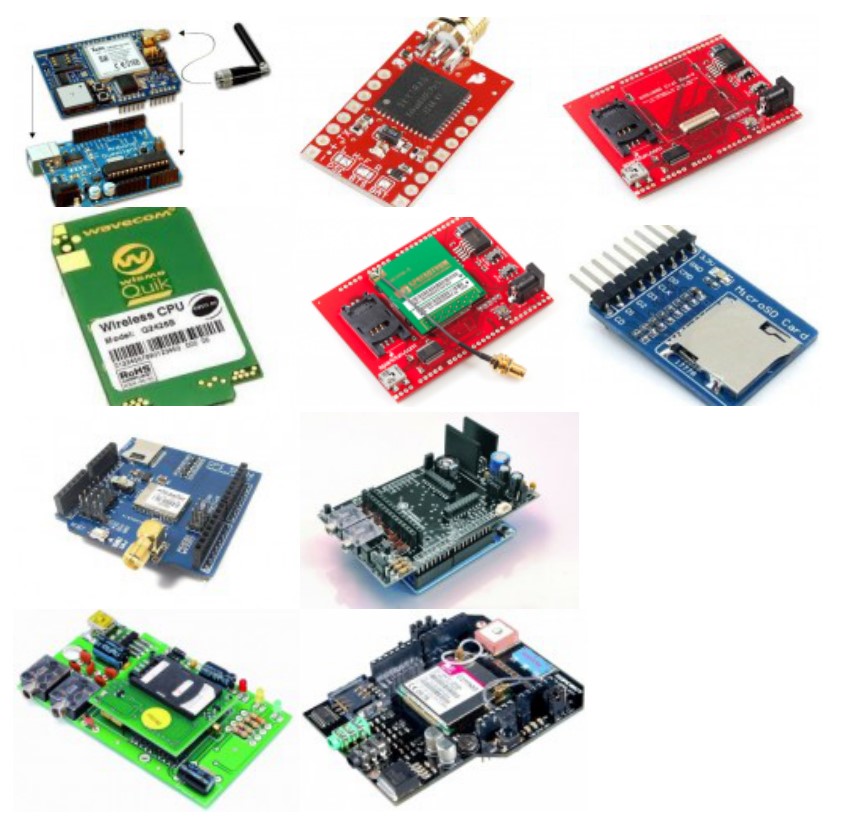 Research And Development Capabilities